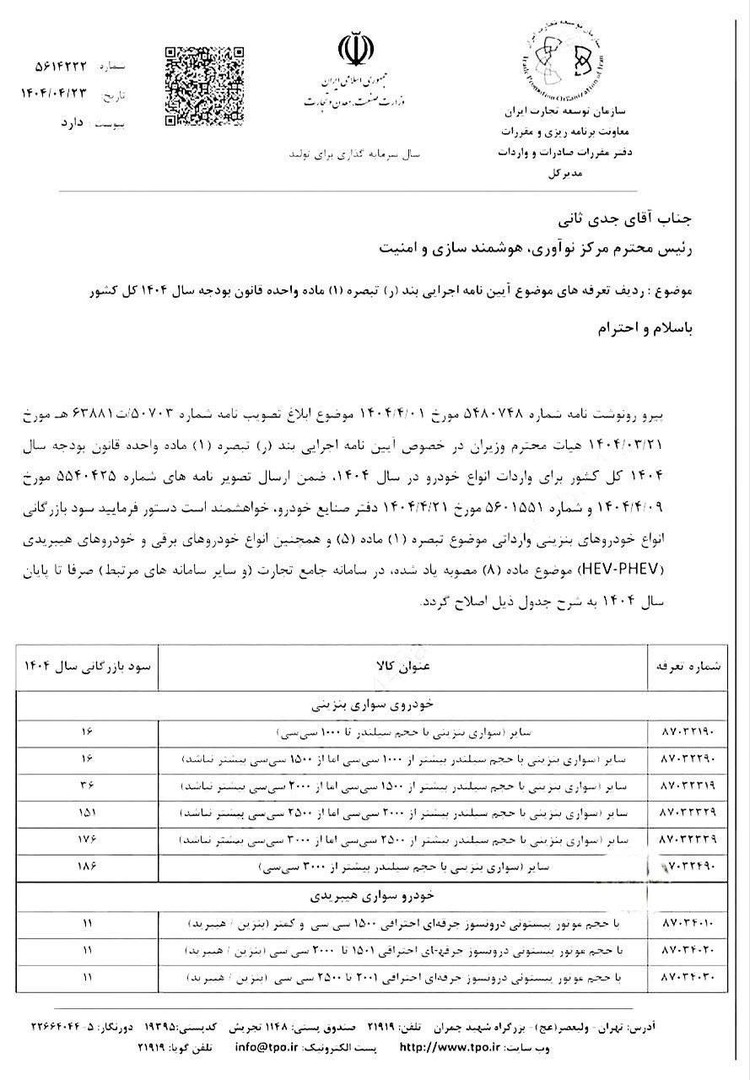 کاهش تعرفه واردات خودرو ابلاغ شد 2