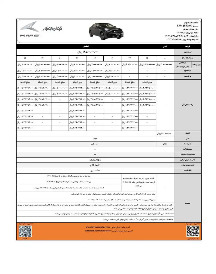 آغاز فروش KMC EJ7 با تخفیف ویژه و اقساط 1
