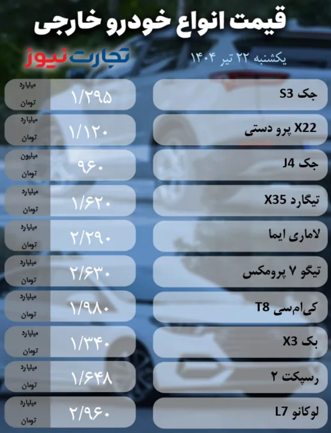 قیمت خودروهای مونتاژی