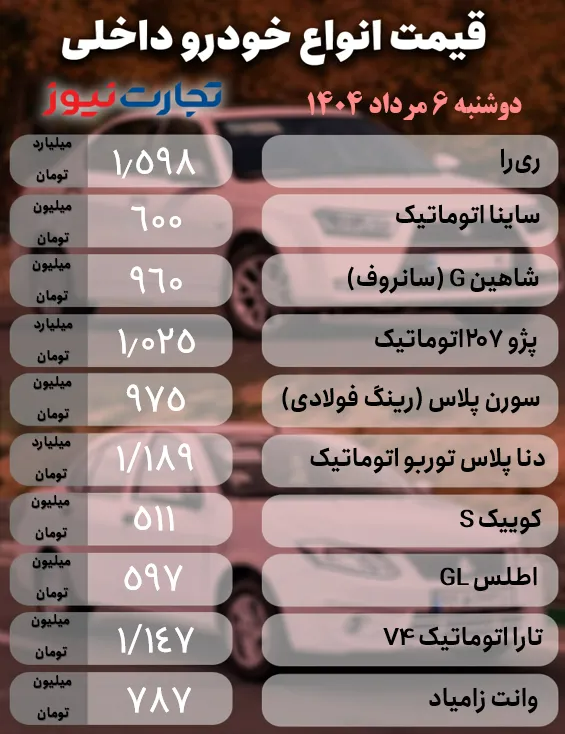 قیمت خودروهای داخلی 6 مرداد